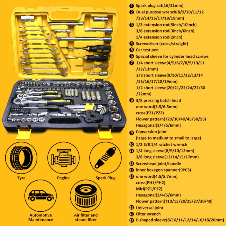 Alat toolbox Keelat