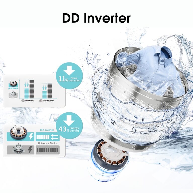 Hisense DD Inverter