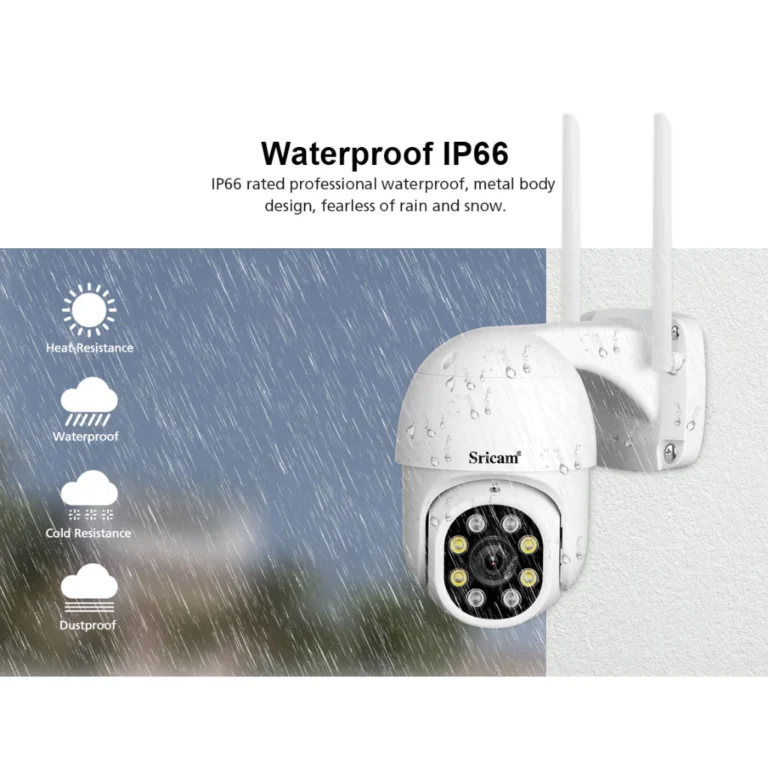 cctv waterproof