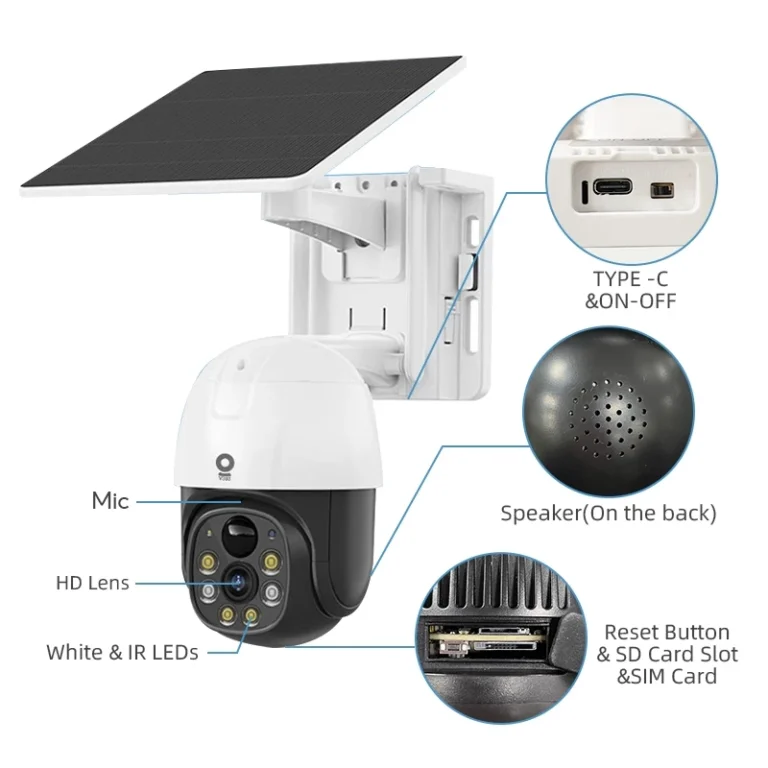 feature V380 P5 CCTV