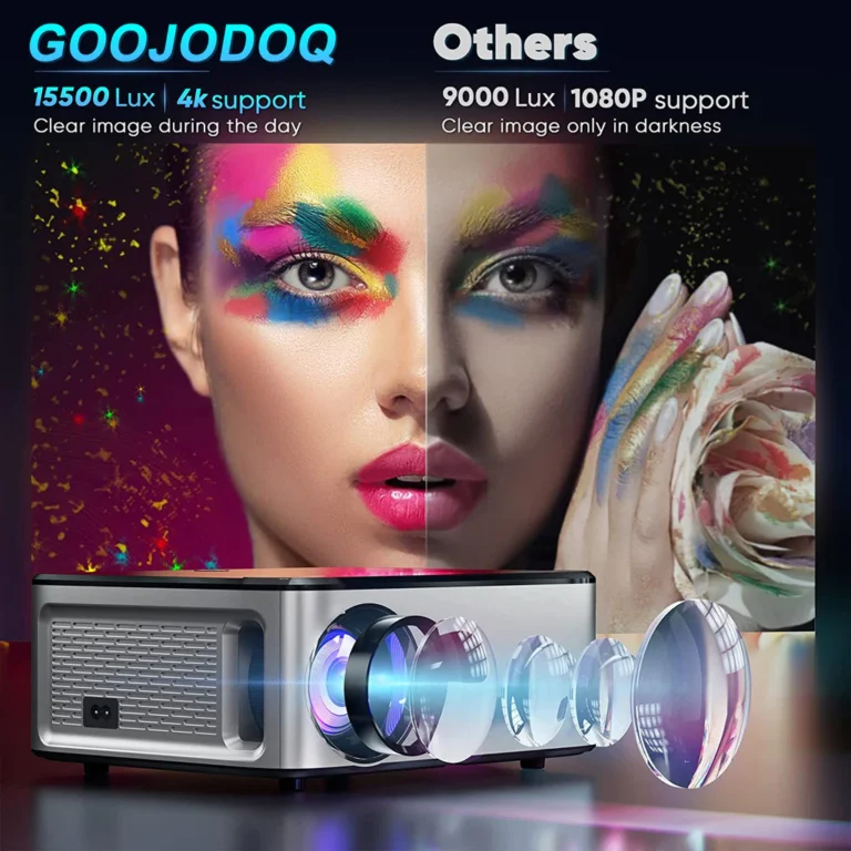 4k GOOJODOQ projector