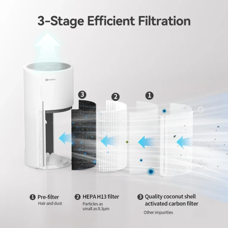 Simplus Air Filter